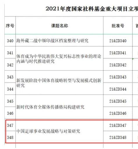 1993年他们的励志故事被迪士尼拍摄成了经典体育电影《冰 白客变暖男！
