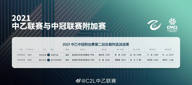 大方认爱卡哥：是的，我们订婚了 锦绣开年！